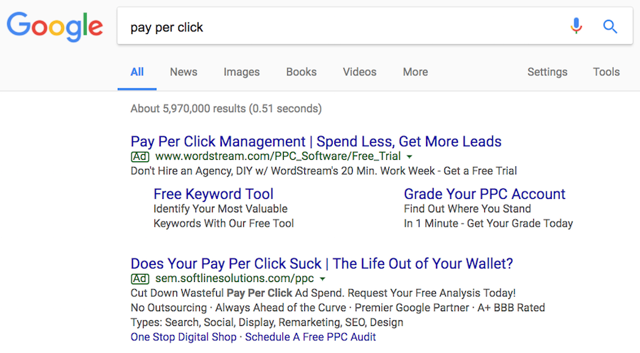 Get Down with PPC: Avoid These 5 Common Pay-Per-Click Mistakes for Better ROI