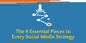 The 4 Essential Pieces to Every Social Media Strategy