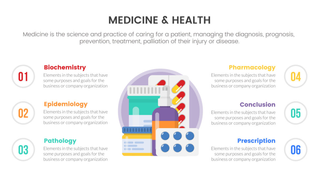 vecteezy_various-bottle-capsule-pills-infographic-concept-for-slide_10635834